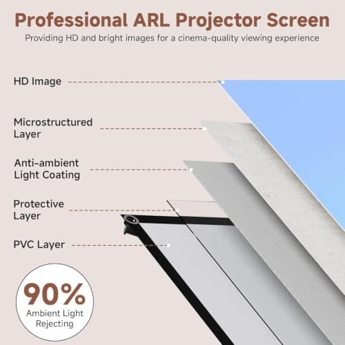Projector Screen with Stand, 80" Portable Projector Screen Outdoor Indoor — view 3