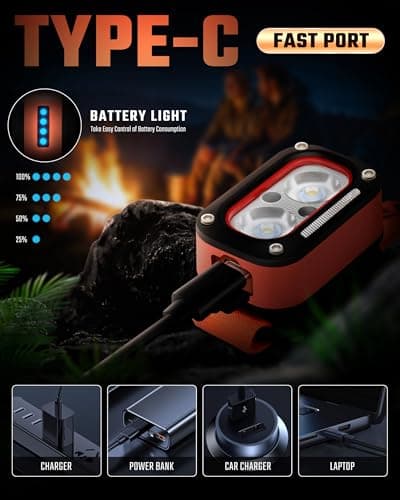 DARKBEAM LED Head Torch High Lumens USB Rechargeable Dual Lights Headlamp — view 5