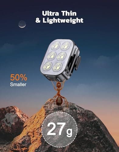Ultra Slim Rechargeable Bike Lights Front and Rear Set, USB C Fast Charging Bicycle Lights, Waterproof IP65 Cycle Light Kit with 4 and 6 Modes for Road Safety, Night Cycling and Commuting — view 5