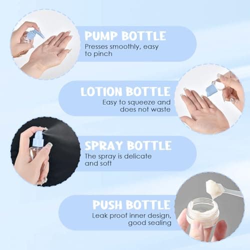 bellmeanin 9 Pcs Travel Bottle for Toiletries Set 50 ML (Blue) — view 3