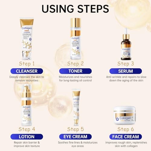 Collagen Skin Care Set, Anti Aging Skincare Set for Face, Shrink Pores, Hydrate & Firm Skin, 6 Pcs Individually Packaged Skincare Kits for Women with Cleanser, Toner, Lotion, Serum, Cream, Eye Cream. — view 6