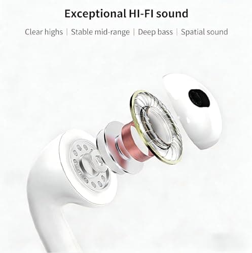 BGJRBY Wireless Earbuds, Bluetooth 5.4 in Ear Headphones, with 4 ENC Noise Cancelling HD Mic Earphones, 48 H Playtime HiFi Stereo Headphone, IPX8 Waterproof Touch Control for iPhone/Android/Airpods — view 3