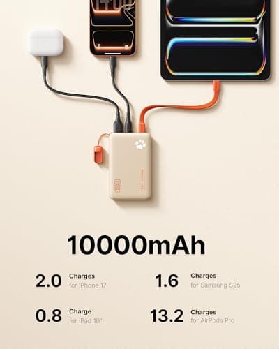 INIU 45W Fast Charging Power Bank, 40% Smaller 10000mAh Portable Charger — view 6