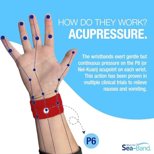 Sea-Band Red Adult Travel & Motion Sickness Acupressure Wristband, 1 Pair — view 5