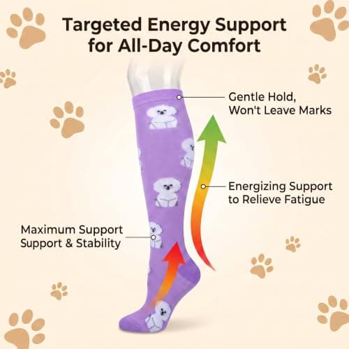 4 Pairs Compression Socks 20-30mmHg, Support Stockings for Flight & Travel — view 4