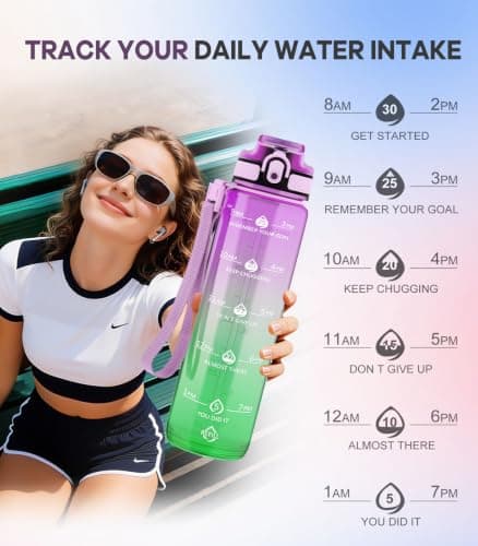 Gylinm 1L Water Bottle Made of BPA-Free Tritan Material, Sports Water Bottle with Removable Straw & Hydration Time Markerings, Ideal for Gym, Travel, Home, School and Outdoor Activities - Purple-Green — view 2