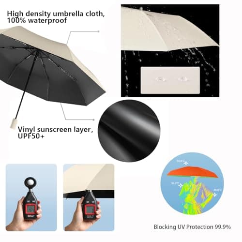 erised's bifrost Travel Folding Umbrella/Small Sun Protection for Suitcases Compact Pocket Umbrella for Women and Children/Automatic on and Off with Push Button/8 Ribs Outdoor UV Protection/Sun — view 5