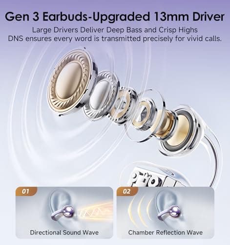 King Lucky i121 Open Ear Wireless Bluetooth 5.4 Clip-on Earbuds with Mic, 50H Playtime, Waterproof, Comfortable for Small Ears&Glasses Wearers, for Workouts (Modern Design, Purple) — view 4