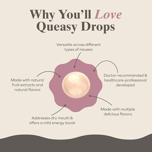 Three Lollies Queasy Drops - Relief from Nausea & Travel Sickness - Soothes a Dry Mouth & Settles Stomach - Natural Ingredients - 32ct — view 3