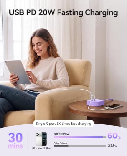 ORICO 1.5M Extension Lead with USB Slots, PD 20W USB C Charger Purple — view 2