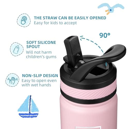 Fanhaw 550ml/18oz Kids Insulated Water Bottle with Straw Lid – Stainless Steel Double Wall Vacuum, Leak-Proof, BPA-Free Water Bottles for School Boys & Girls(Green Blue) — view 4