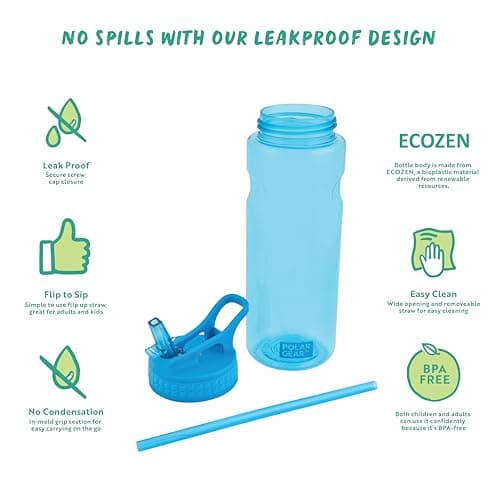 Polar Gear Aqua Grip Water Bottle – BPA-Free Reusable Water Bottles With Straw – 650ml Sports Water Bottle Perfect for Gym, Cycling & Work, Azure — view 3