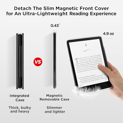 Litvana Detachable Magnetic Case for 6.8" Kindle Paperwhite (11th Generation-2021) and Kindle Paperwhite Signature Edition, Slim PU Shell Cover Case with Auto Wake/Sleep, Black — view 4