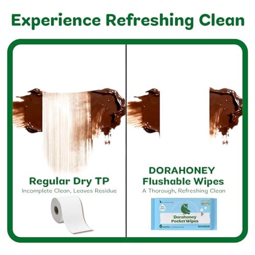 Dorahoney Mini Flushable Wet Wipes, Travel Size, 99% Water, Unscented & Hypoallergenic for Adults, Kids and Baby Care with Sensitive Skin, Pocket-Sized Travel Essentials Wipes, 8 Pack (48 Wipes Total) — view 6