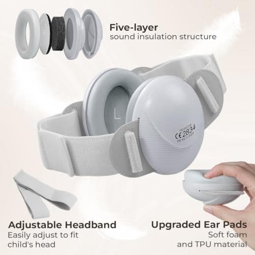 ECHOCUBE Earmuffs, Noise Cancelling Headphones for Boys and Girls, Children Ear Defenders for Sleep, Airplane Travel - Grey — view 3