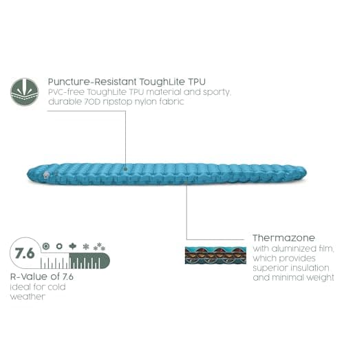 Bestway AlpineLite Insulated Inflatable Camping Mummy Sleeping Pad Regular — view 6