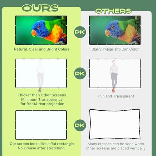 AAJK 150inch Outdoor Projector Screen Anti Crease Portable Movie Screen — view 2