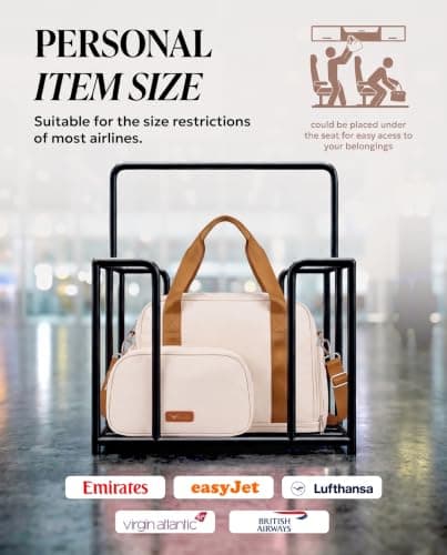 Lugg Jetset 3-Piece Travel Set – 55x35x23 cm Hard Shell Cabin Suitcase, Duffel Bag and Toiletry Bag for Lightweight Airline Hand Luggage and Weekend Travel — view 5