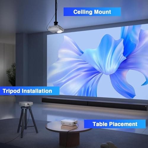 Mini Projector, 2025 Upgraded 15000L WiFi Bluetooth Projector, Portable HD 1080P Supported, Home Theater Video Projector Compatible with TV Stick/HDMI/USB/AV/Laptop/iPhone/Android — view 2
