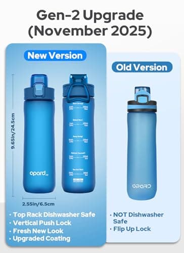 Opard 600ml Plastic Water Bottle Dishwasher Safe, Leakproof Flip-Top Lid, BPA Free Tritan, Wide Mouth Reusable Kids Water Bottle for School Hiking Commuting Outdoor Travel and Gym — view 3