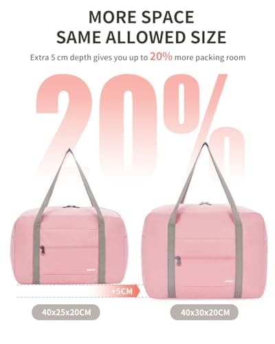 WANDF for New Ryanair Cabin Bags 40x30x20 Underseat Travel Bag Carry On Hand Luggage Water-Resistant Holdall Overnight Weekend Bag for Women Men (Pink) — view 3