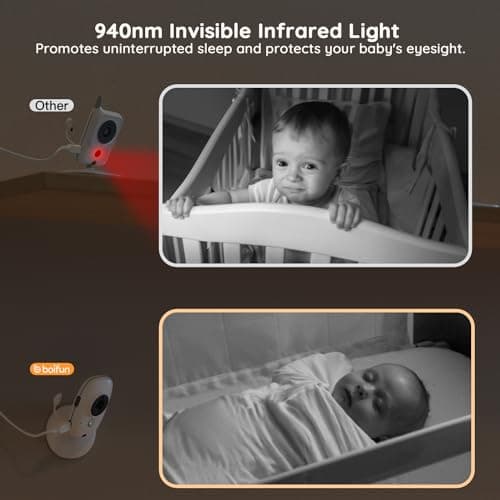 2026 Upgraded Boifun Baby Monitor with Camera and Night Vision, No WiFi, 4-inch Crystal Clear IPS Screen, 2-Way Talk, Temperature & Sound Alerts, 3x Zoom, Lullaby, Feeding Reminder,LED Sound Indicator — view 3