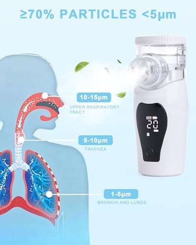 lulir Portable Nebuliser Machine for Adults & Kids, Rechargeable — view 2