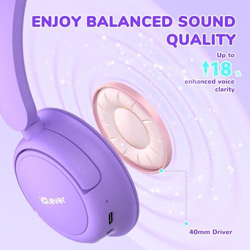 iClever BTH22 Kids Headphones Wireless 60H Play Time for Toddler Travel — view 5