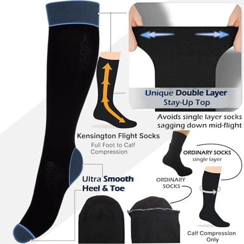 Kensington Cotton Flight Socks 18–21mmHg Compression for Men & Women 6-8 — view 5
