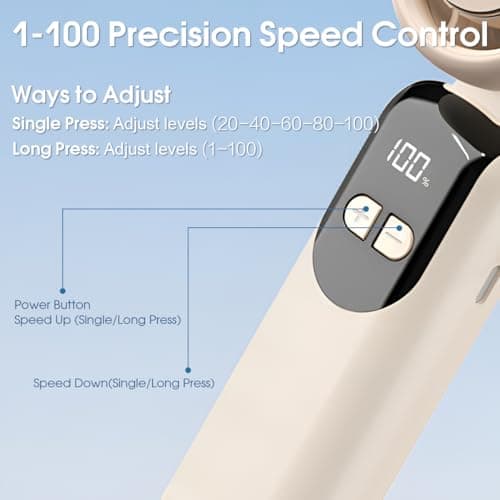 LULUWA Handheld Turbo Fan, 100 Speeds 90° Fold-able & USB Rechargeable LED Display with Lanyard Desktop or Neck Mini Fan for Shopping Camping Traveling Walking (Beige) — view 4