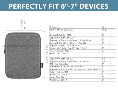 TiMOVO 6-7 Inch Sleeve Case for eReader Book, Dark Gray — view 2