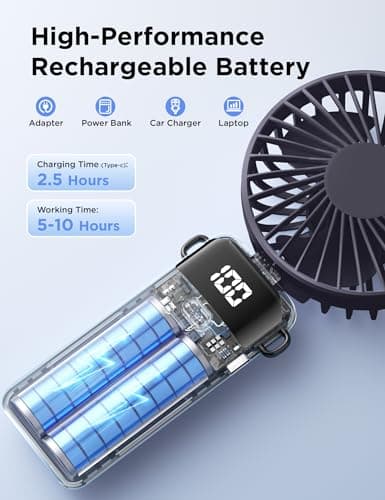 SHAWE Portable Handheld Fan, Hand Held Mini USB Rechargeable Fans with 5 Speeds, LED Display, Foldable Desk Fan Personal Small Desktop Fans for Home Office Bedroom Outdoor Travel — view 3