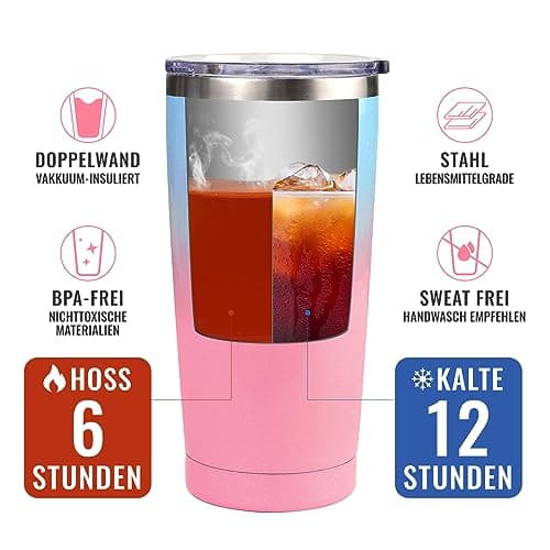 Birthday Gifts Presents for Mum Mummy Mother Her from Daughter,Son Mothers Day Gifts Friendship Personalised Thank You Gifts Idea Tumbler with Straw and Lid Thermos Travel Mug, Pink&Blue — view 2