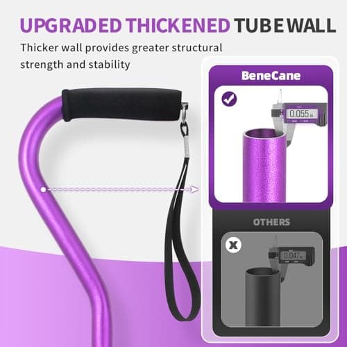 BeneCane Walking Cane for Men & Women Adjustable Cane with Offset Soft Cushioned Handle -Portable Lightweight Sturdy Mobility Walker Aid for Elderly, Seniors Collapsible Cane — view 3
