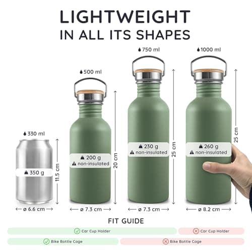 Bambaw Stainless Steel Water Bottle 500ml - Non-Insulated, Leakproof, BPA Free, Metal Bottle - Sage Green — view 5