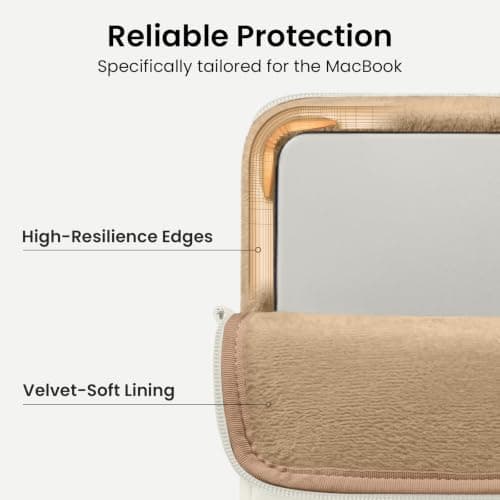 tomtoc 360 Protective Puffy Laptop Sleeve for 13-inch MacBook Neo A3404 A18 — view 5