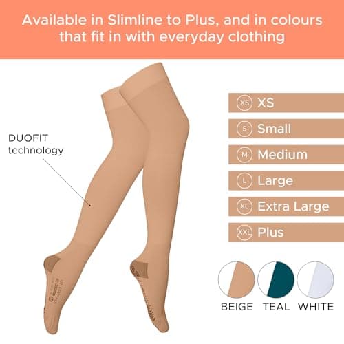 FITLEGS - Grip Anti-Embolism Open-Toe Compression Stocking 18 mmHg S, Beige — view 6