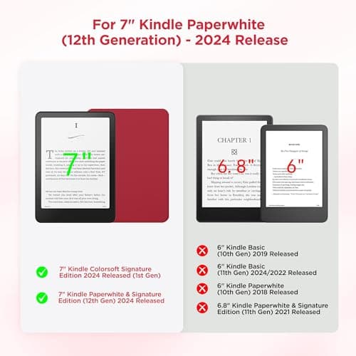 Litvana Detachable Magnetic Case for 7'' Kindle Paperwhite 12th Gen 2024 and Kindle Colorsoft Signature Edition, Slim PU Shell Cover Case with Auto Wake/Sleep, Red — view 2