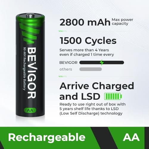 BEVIGOR 8 Pcs 2800mAh AA Rechargeable Batteries with 8 Slot LED Smart Battery Charger Set, Type C Fast Charging for Ni-MH/Ni-CD Rechargeable Batteries — view 2