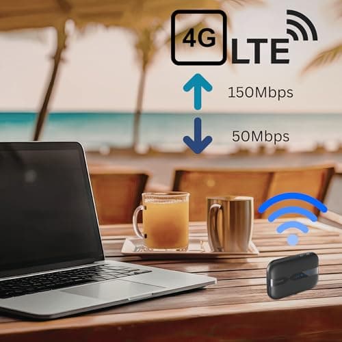D-Link DWR-932 4G/3G LTE Unlocked Wireless N300 Mobile Broadband Router - Wi-Fi Portable Hotspot, Black — view 4