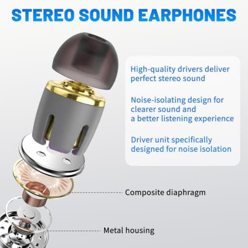 4 Pack 3.5mm Jack In Ear Wired Noise Cancelling Earphones with Microphone — view 4