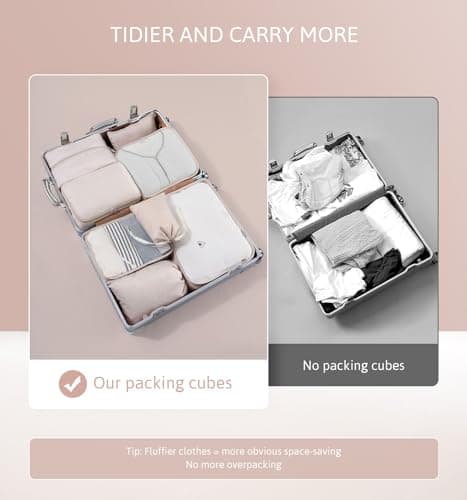 Meowoo 8-Piece Packing Cubes for Suitcases with Shoe and Toiletry Bags — view 2