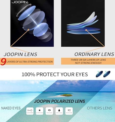 Joopin Square Sunglasses Polarised UV400 Protection for Men Women Black — view 6