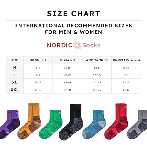NORDIC Socks Merino Wool Low Cut Hiking Socks 5-Pack Unisex (Colourful XXL) — view 3