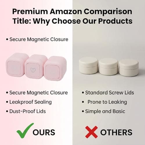 Dpofirs Magnetic Travel Containers, Magnetic Cosmetic Capsules Set of 3 with Secure Lids and Leakproof Seal for Lotion Cream Sunscreen Refillable Travel Toiletries (Style 2) — view 4