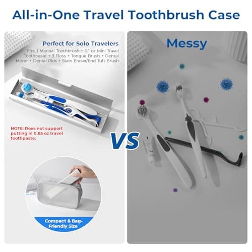 Oralphi Wider Aluminium Toothbrush Case,Manual Toothbrush Travel Holder Cover,Kids Adults Toothbrushes Organiser Storage for Hiking,Trips,Daily Use (1 Pack) — view 3