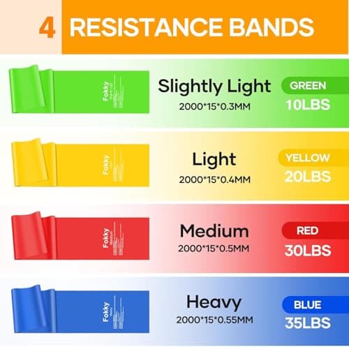 Fokky 2M Resistance Bands, Exercise Band with 4 Different Resistance Levels — view 2