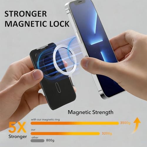 Magnetic Card Holder for iPhone with Magsafe, 3 Card Holder with Adjustable Stand, Strong Magnet and RFID Blocking, Secure Cashless Travel and Daily Use, Compatible with iPhone 16 15 14 13 12 Series — view 3