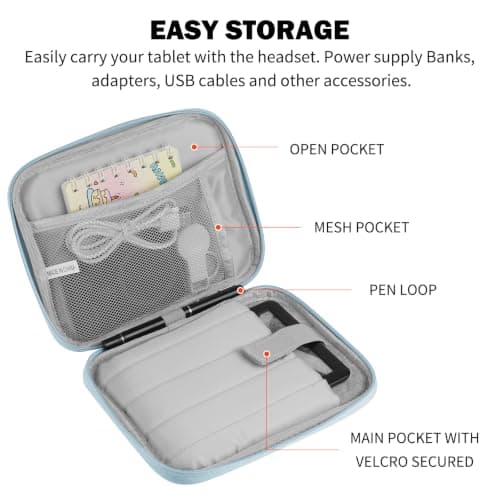 HoYiXi Universal Sleeve Bag for 6-6.8 inch E-Book Reader Compatible with 6.8" Kindle Paperwhite 2025-2012/6" All-new Kindle/Kobo/PocketBook,6" EReader With Anti-Drop Protective Cover,Blue roses — view 3