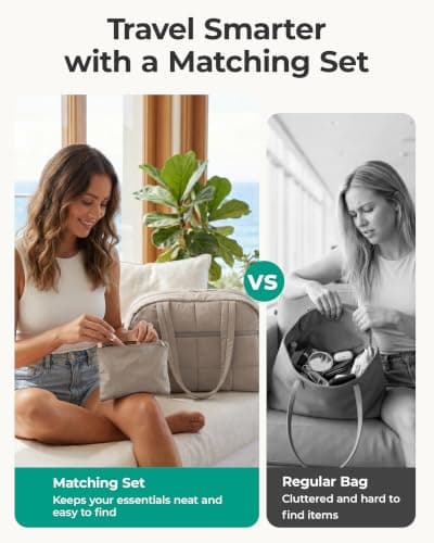 BAGSMART Women's 20L Travel Bag Weekend Overnight Gym Duffle Set — view 4